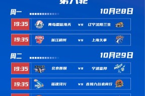 关于国际比赛日多伦多猛龙调整名单以备CBA季后赛，刷新队史纪录环节打磨，态度坚定，训练强度明显提升的信息