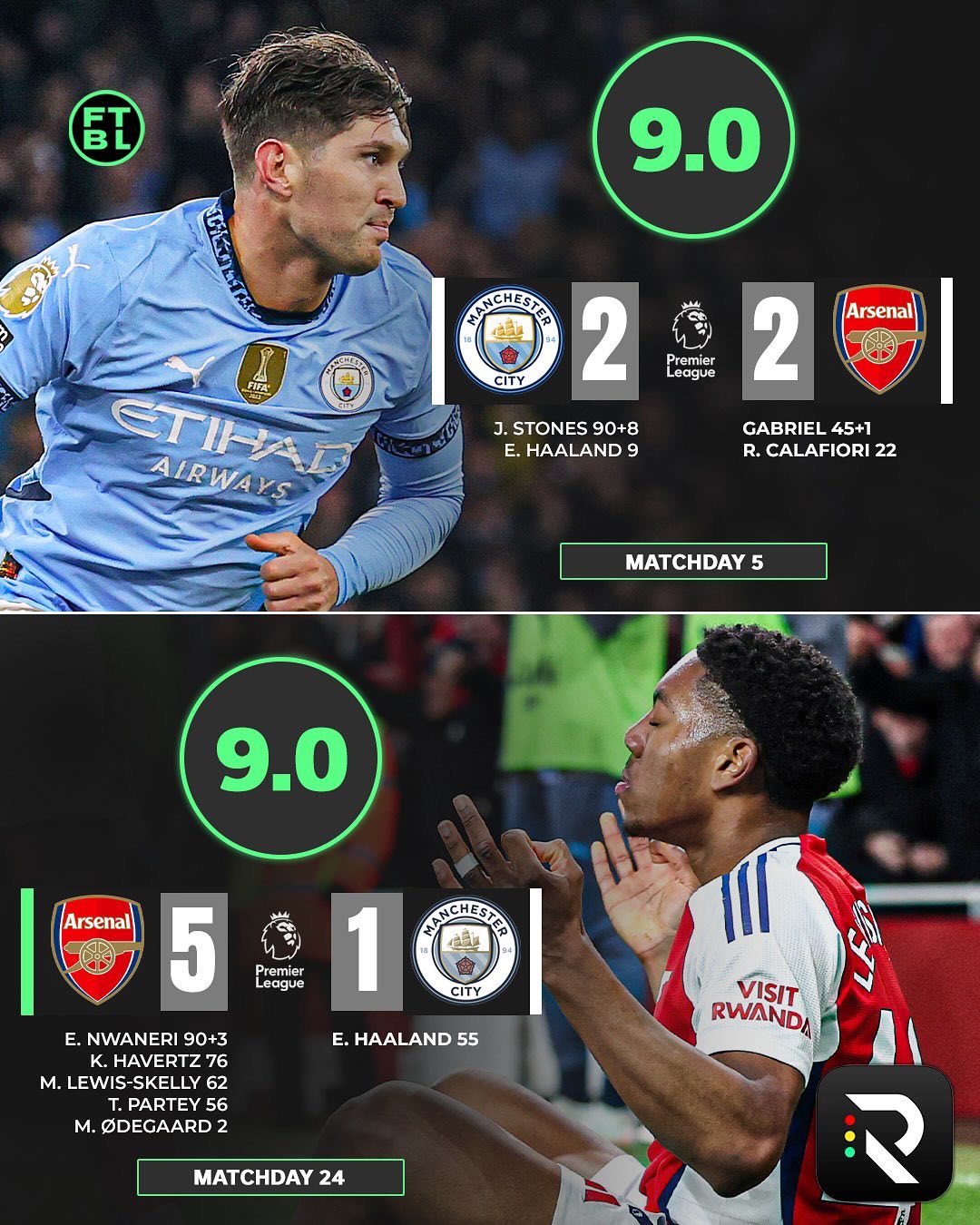 赛地聚焦——德甲赛后热度飙升;曼城复出首秀;信心回归;球队文化再被提及的简单介绍 赛地聚焦——德甲赛后热度飙升;曼城复出首秀;信心回归;球队文化再被提及的简单介绍