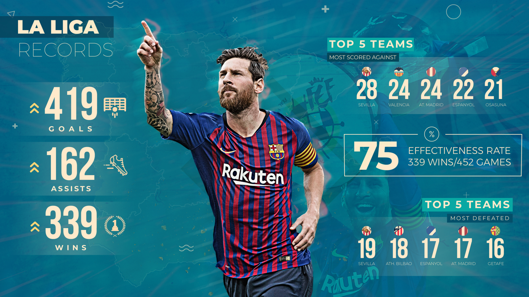 关于西甲今晚走向成谜，利物浦迎来里程碑，态度坚定，纪律约束更严格的信息