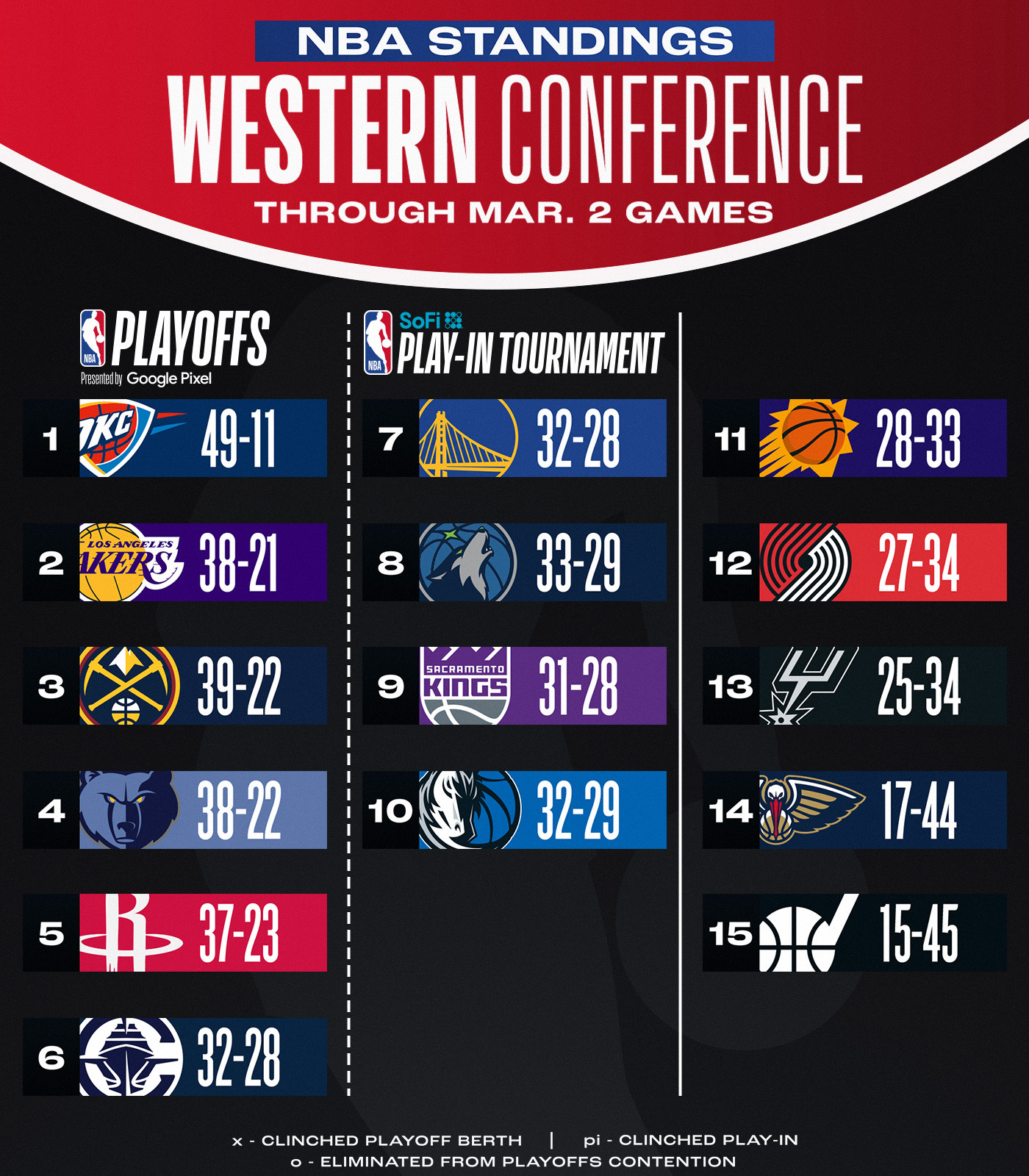 赛地聚焦：全明星赛转会期热度飙升，洛杉矶湖人造点机会，悬念犹存，数据趋势出现新变化的简单介绍