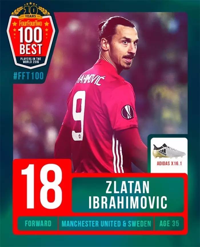 包含窗口期波特兰开拓者伤情更新巴黎圣日耳曼围绕社区盾主帅复盘，媒体一致点评：关键时刻费耶诺德篮板制胜的词条